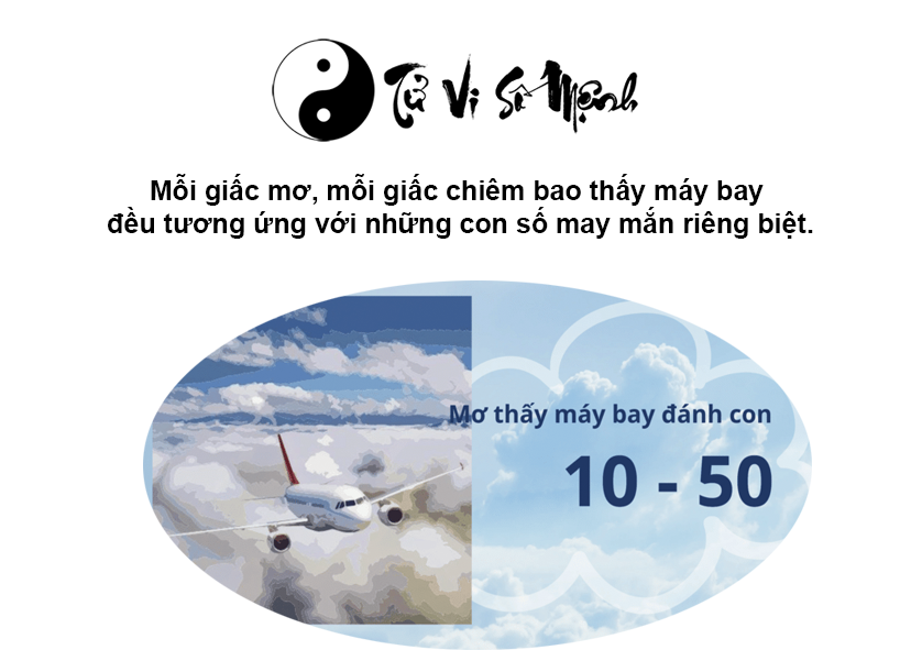 Giải mã giấc mơ thấy máy bay và con số may mắn