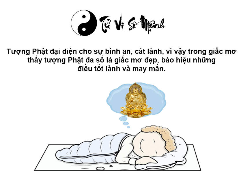 Nằm mơ thấy tượng Phật là điềm báo gì và con số may mắn