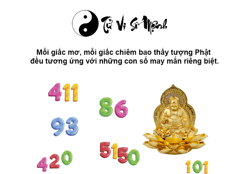 Nằm mơ thấy tượng Phật là điềm báo gì và con số may mắn