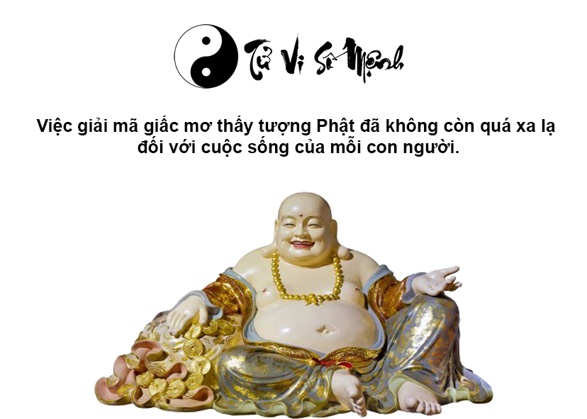 Nằm mơ thấy tượng Phật là điềm báo gì và con số may mắn