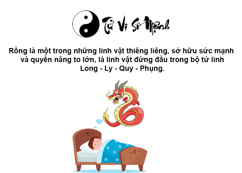 Giải mã giấc mơ thấy rồng và con số may mắn
