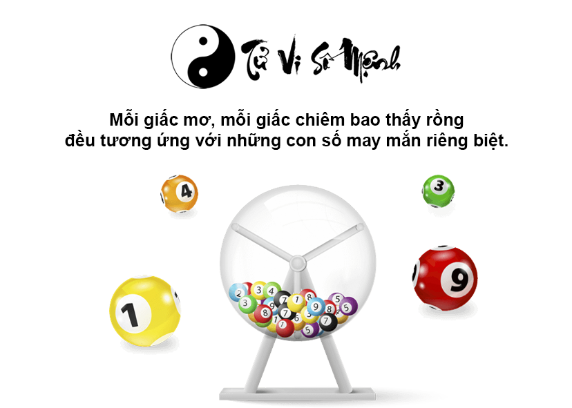 Giải mã giấc mơ thấy rồng và con số may mắn