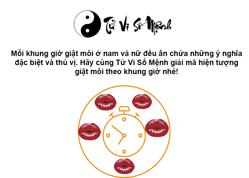 Giải mã hiện tượng giật môi và con số may mắn