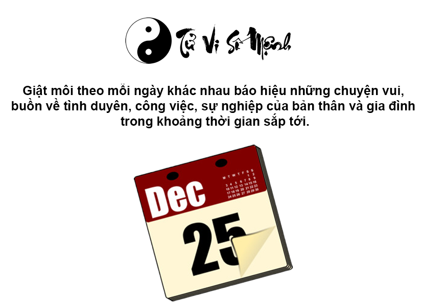 Giải mã hiện tượng giật môi và con số may mắn