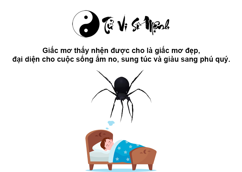 Nằm mơ thấy nhện là điềm báo gì và ứng với con số nào
