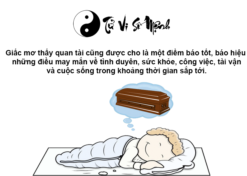 Mằm mơ thấy quan tài là điềm báo gì và ứng với con số nào