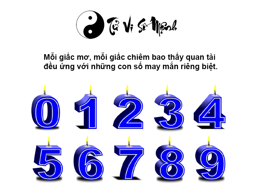 Mằm mơ thấy quan tài là điềm báo gì và ứng với con số nào