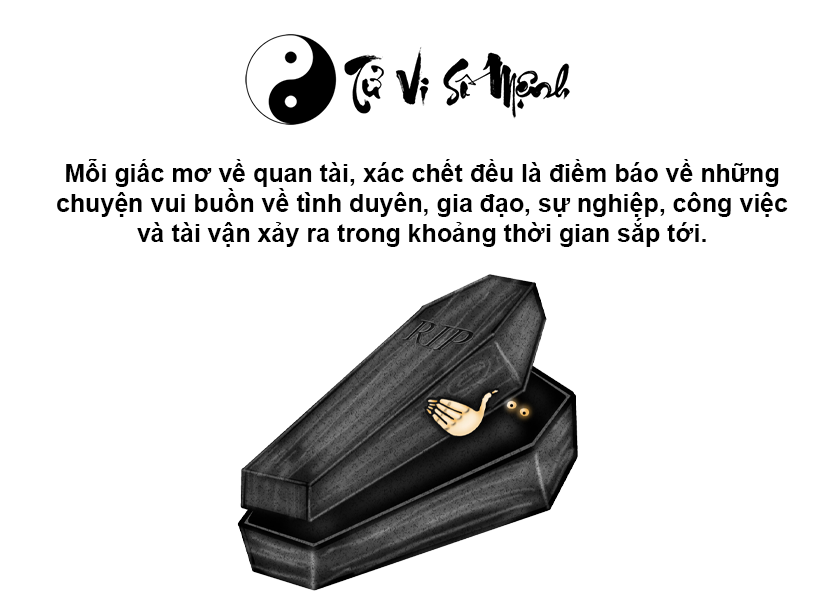 Mằm mơ thấy quan tài là điềm báo gì và ứng với con số nào