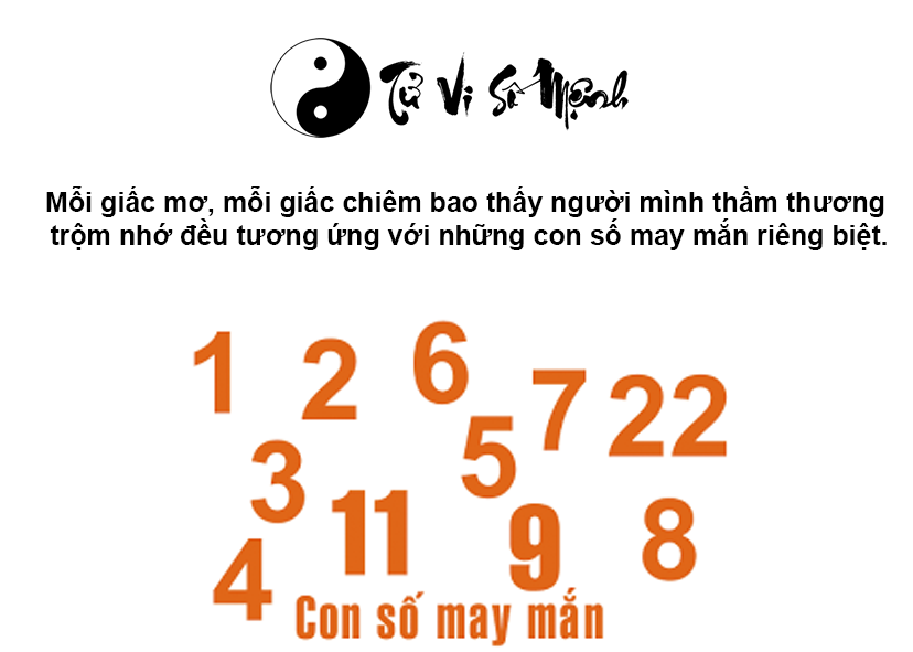 Mơ thấy người mình thầm thương trộm nhớ là điềm gì