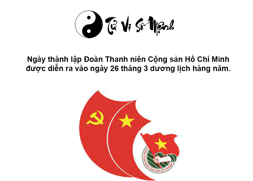 Ngày thành lập Đoàn Thanh niên Cộng sản Hồ Chí Minh