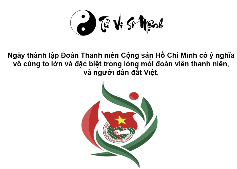 Ngày thành lập Đoàn Thanh niên Cộng sản Hồ Chí Minh