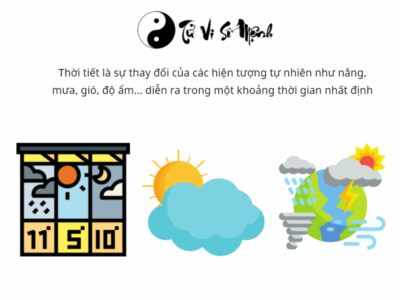 thời tiết, dự báo thời tiết