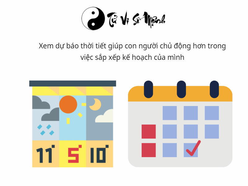 thời tiết, dự báo thời tiết