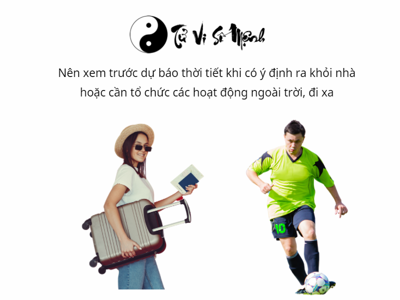 thời tiết, dự báo thời tiết