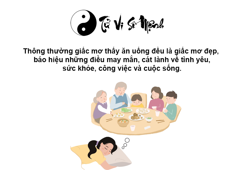 Giải mã giấc mơ thấy ăn uống và con số may mắn