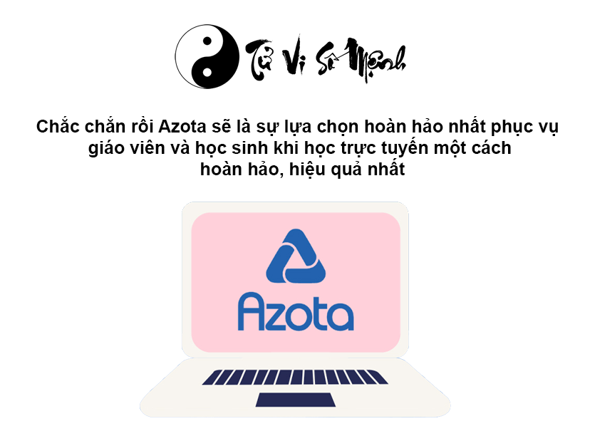 Azota là gì và những tính năng nổi bật của Azota