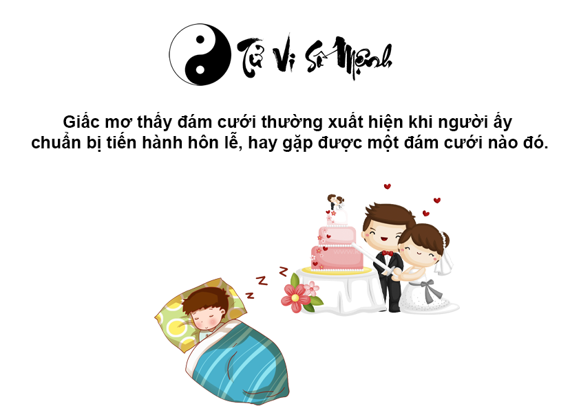 Giải mã giấc mơ thấy đám cưới và con số may mắn