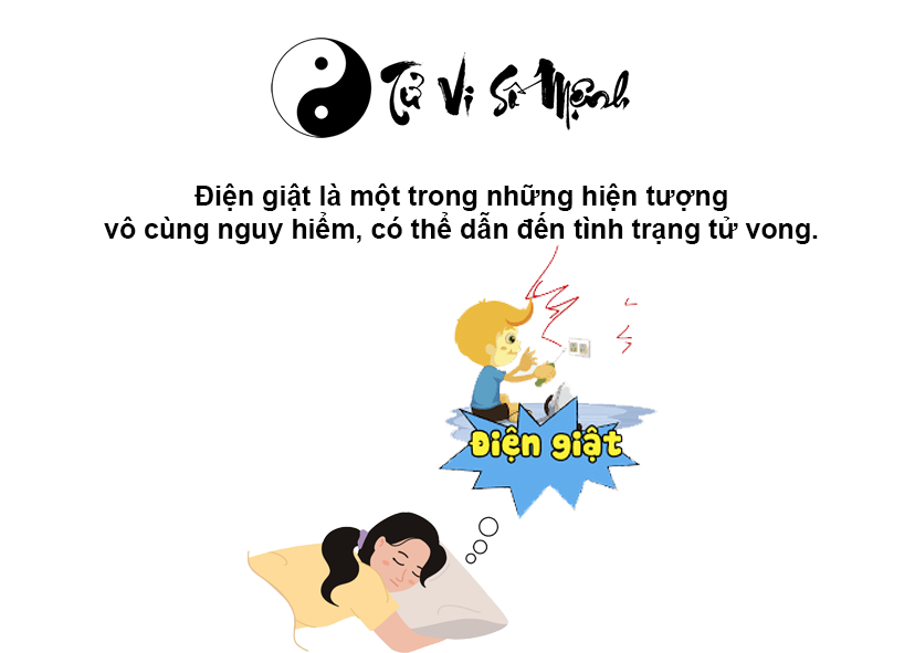 Giải mã giấc mơ bị điện giật và con số may mắn