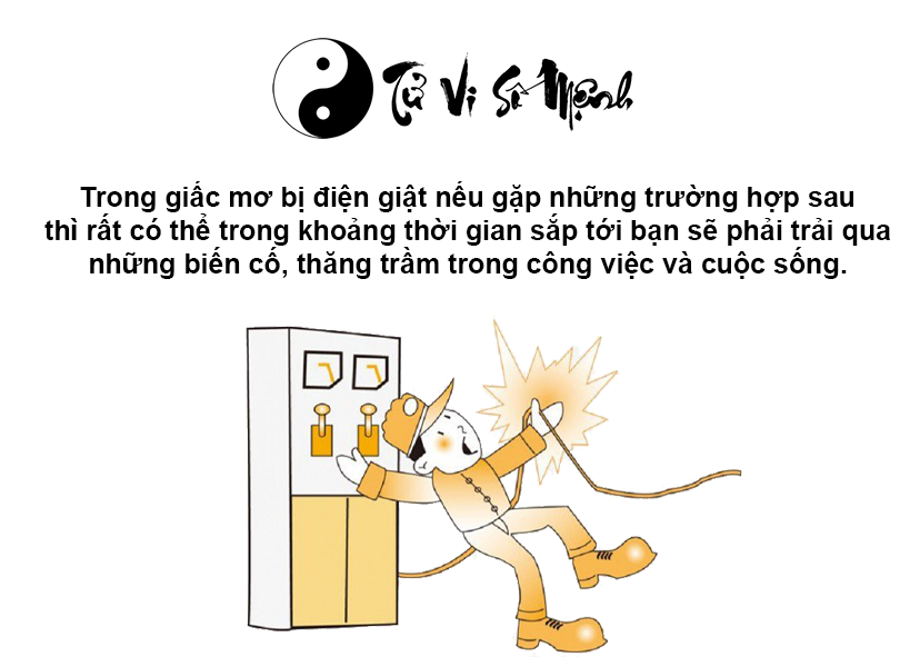 Giải mã giấc mơ bị điện giật và con số may mắn