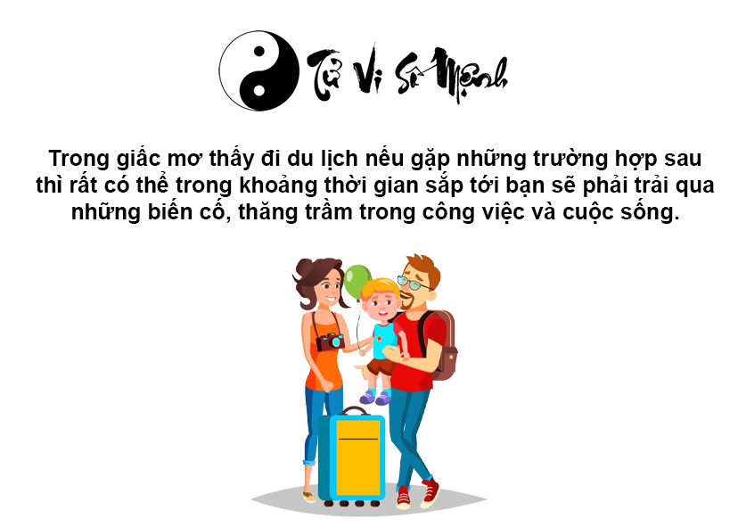 Giải mã giấc mơ thấy đi du lịch và con số may mắn