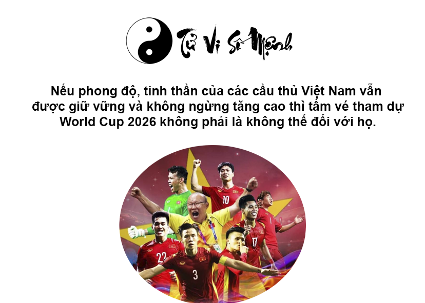 World Cup 2026 được tổ chức tại đâu và có bao nhiêu đội tham dự