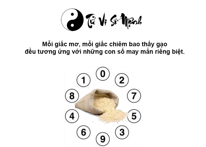 Giải mã giấc mơ thấy gạo và con số may mắn