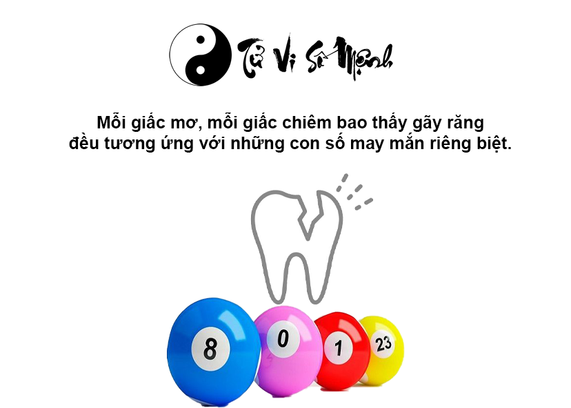 Giải mã giấc mơ gãy răng và con số may mắn