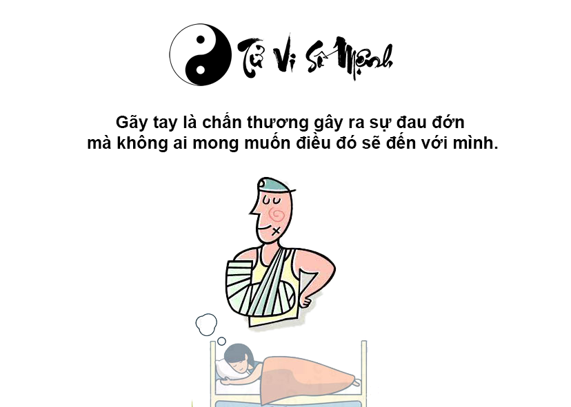 Giải mã giấc mơ bị gãy tay và con số may mắn