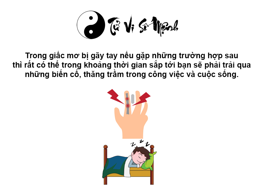 Giải mã giấc mơ bị gãy tay và con số may mắn