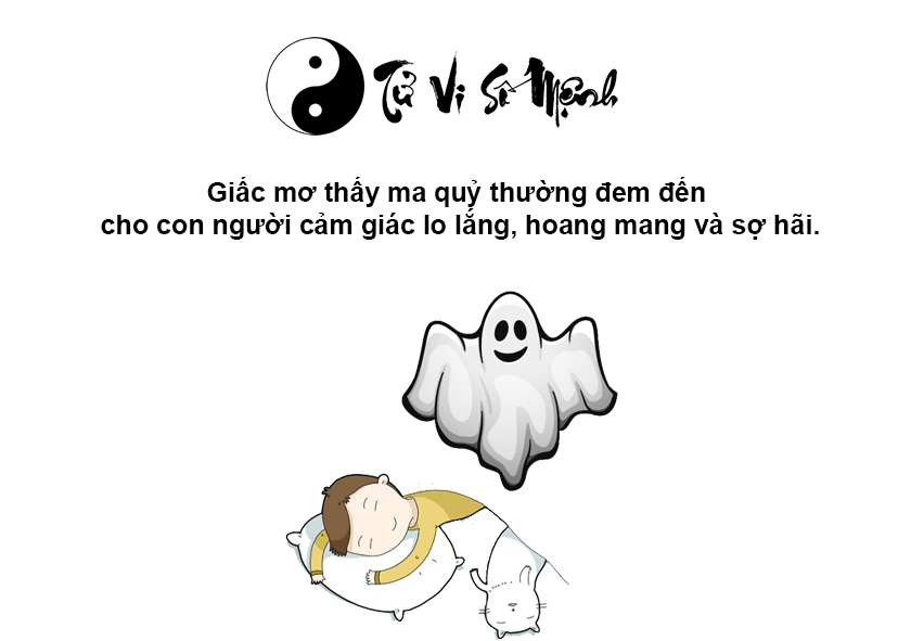 Giải mã giấc mơ thấy ma quỷ và con số may mắn