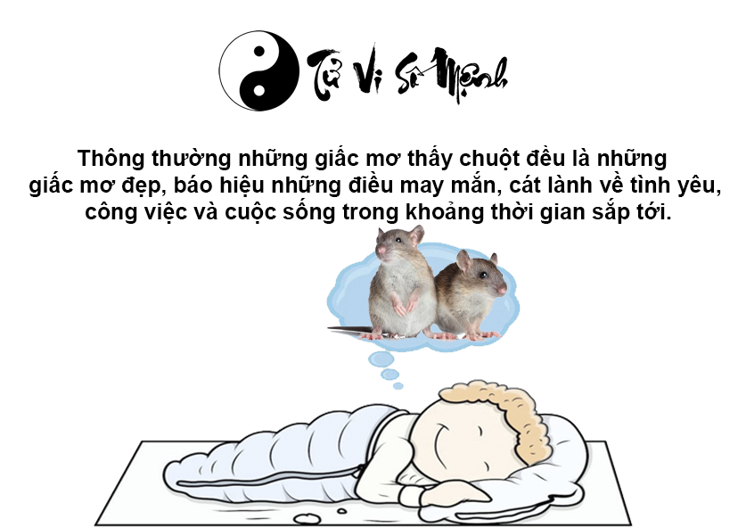 Giải mã giấc mơ thấy chuột và con số may mắn