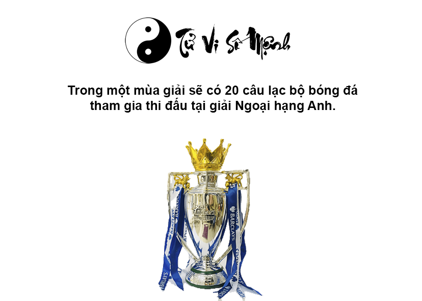 Ngoại hạng Anh là gì và danh sách các CLB Ngoại hạng Anh 2022/2023