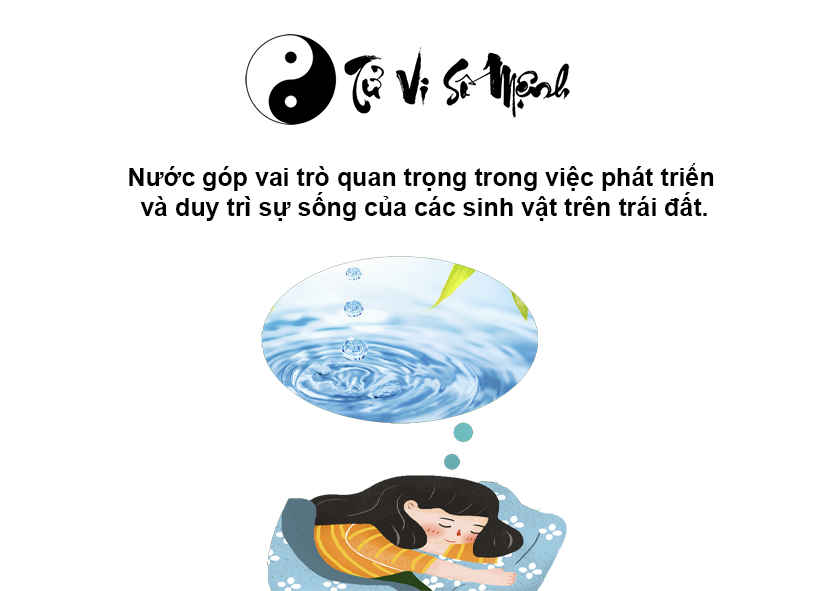 Mơ thấy nước là điềm báo gì và ứng với con số nào