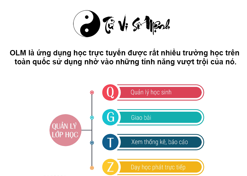 OLM là gì và hướng dẫn sử dụng OLM cho học sinh và giáo viên