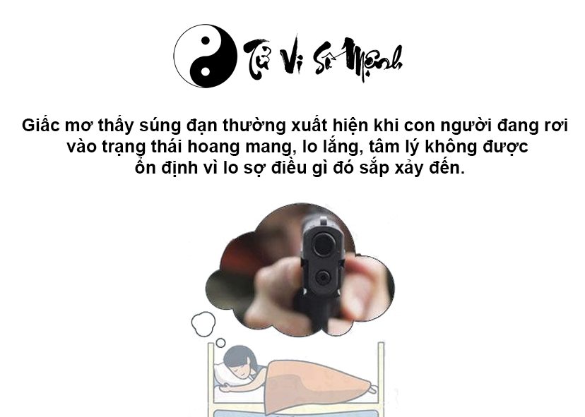 Giải mã giấc mơ thấy súng đạn và con số may mắn