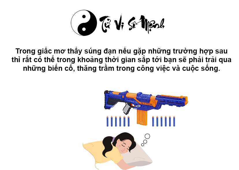 Giải mã giấc mơ thấy súng đạn và con số may mắn