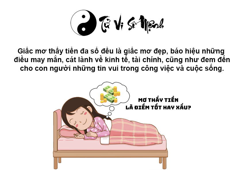 Giải mã giấc mơ thấy tiền và con số may mắn