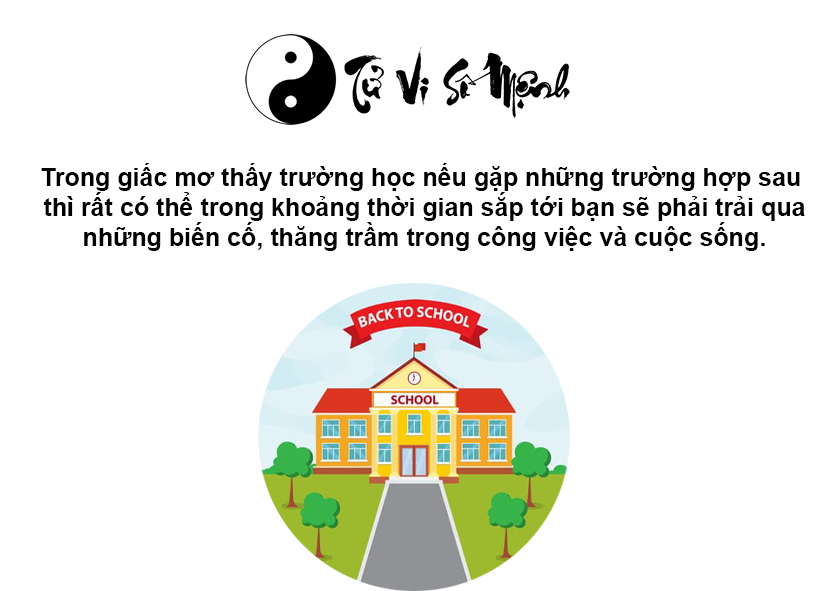 Giải mã giấc mơ thấy trường học và con số may mắn