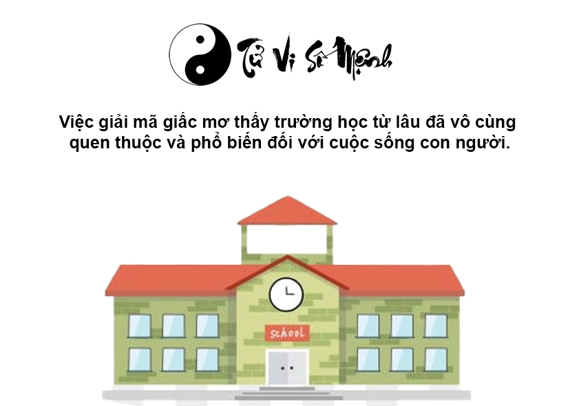 Giải mã giấc mơ thấy trường học và con số may mắn