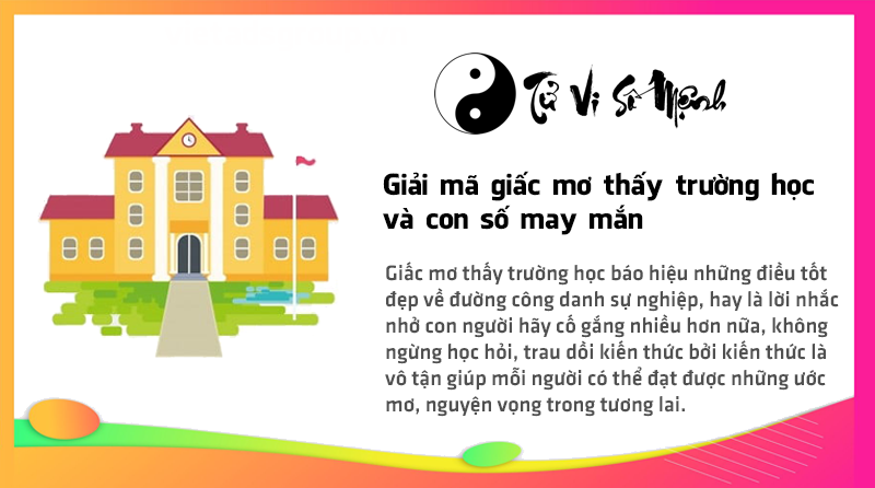 Giải mã giấc mơ thấy trường học và con số may mắn