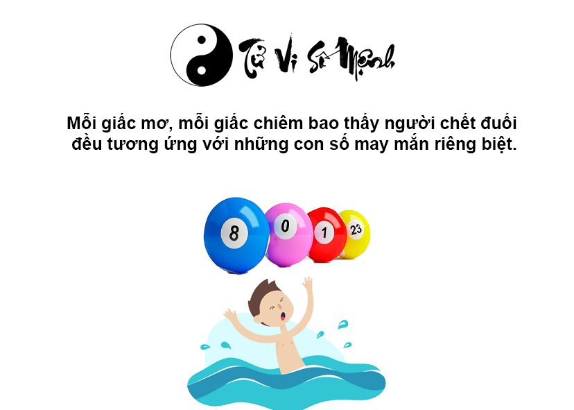 Giải m&atilde; giấc mơ thấy người chết đuối v&agrave; con số may mắn