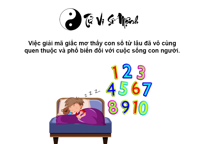Nằm mơ thấy con số là điềm gì và ứng với con số nào