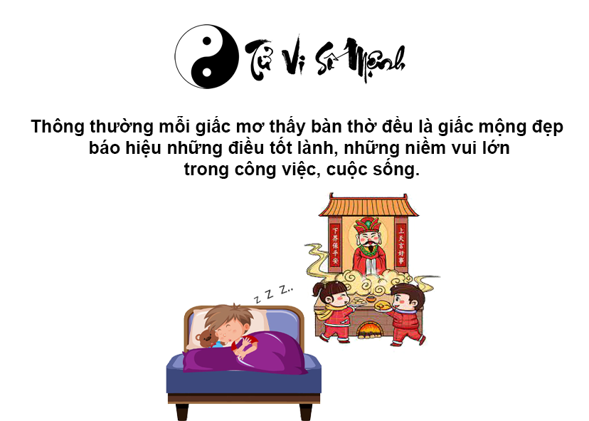 Giải mã giấc mơ thấy bàn thờ và con số may mắn tương ứng