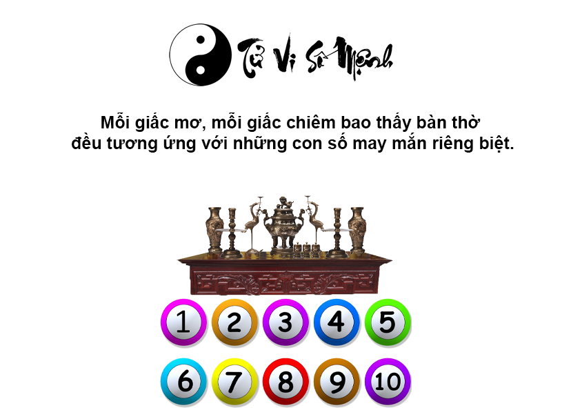 Giải mã giấc mơ thấy bàn thờ và con số may mắn tương ứng