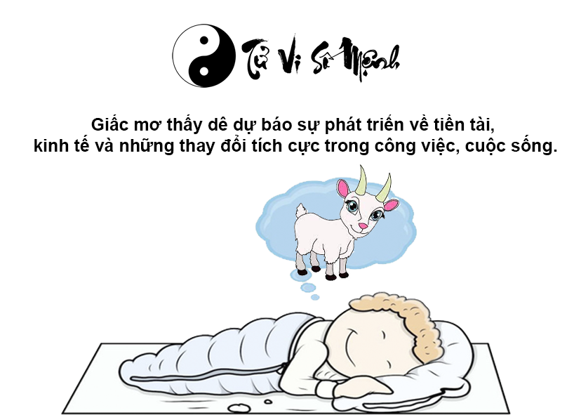 Giải mã giấc mơ thấy dê và con số may mắn tương ứng