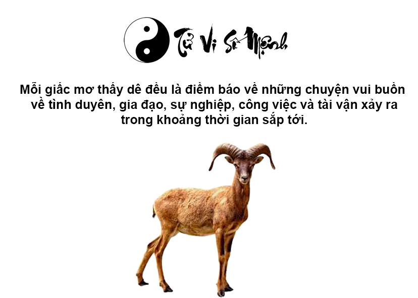 Giải mã giấc mơ thấy dê và con số may mắn tương ứng