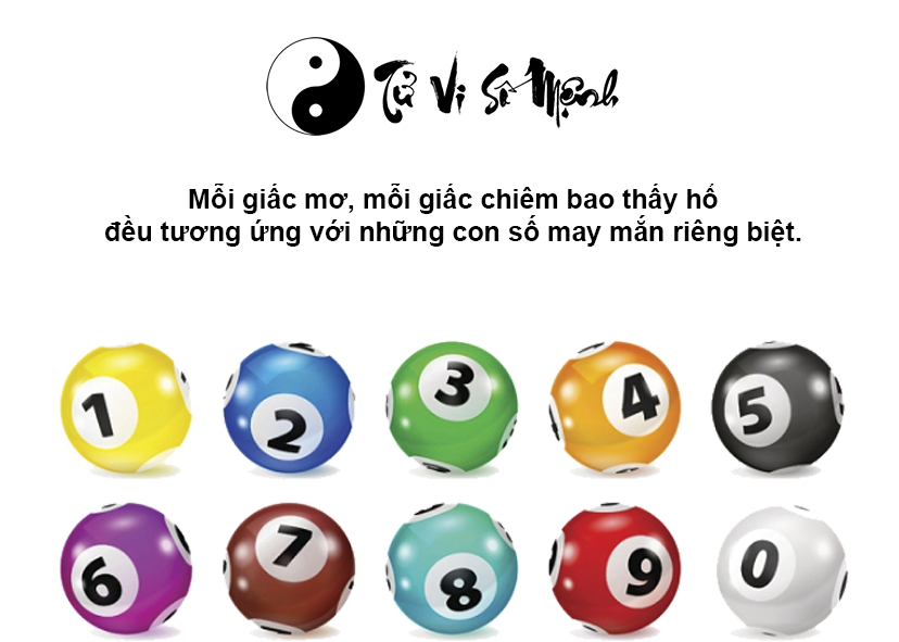 Giải mã giấc mơ thấy hổ và con số may mắn tương ứng