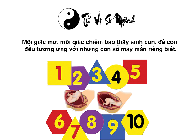 Giải mã giấc mơ sinh con và con số may mắn tương ứng