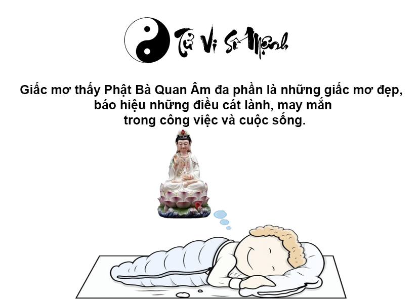 Giải mã giấc mơ thấy Phật Bà Quan Âm và con số tương ứng