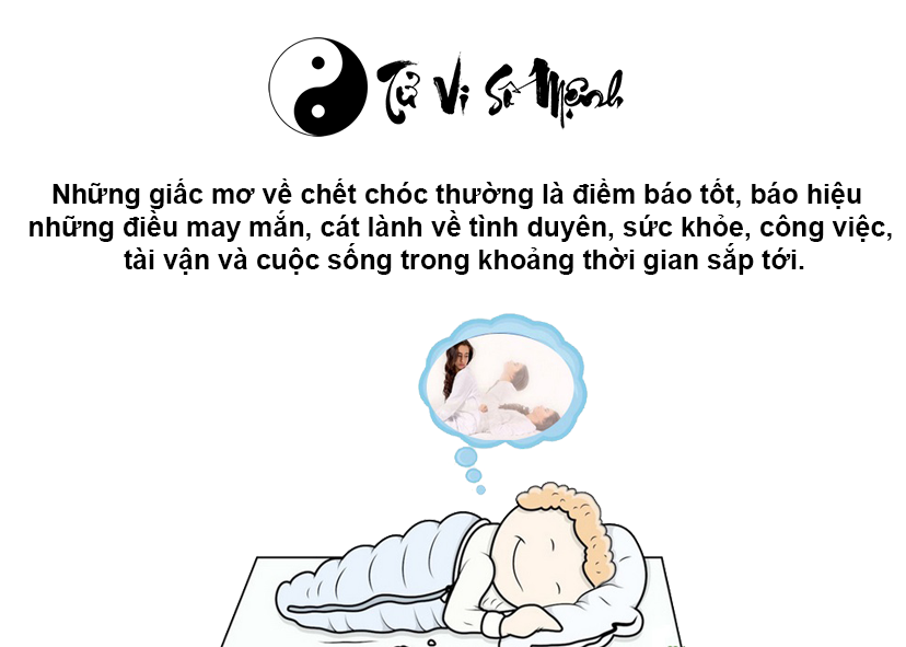 Mơ thấy mình chết là điềm báo gì và ứng với con số nào